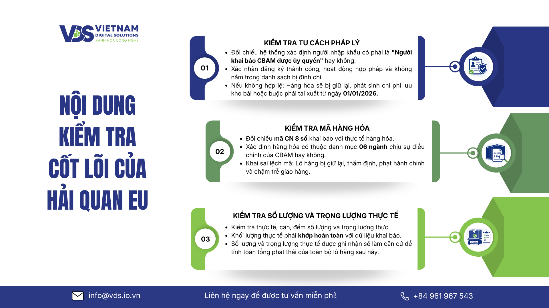 noi-dung-kiem-tra-cot-loi-cua-hai-quan-eu